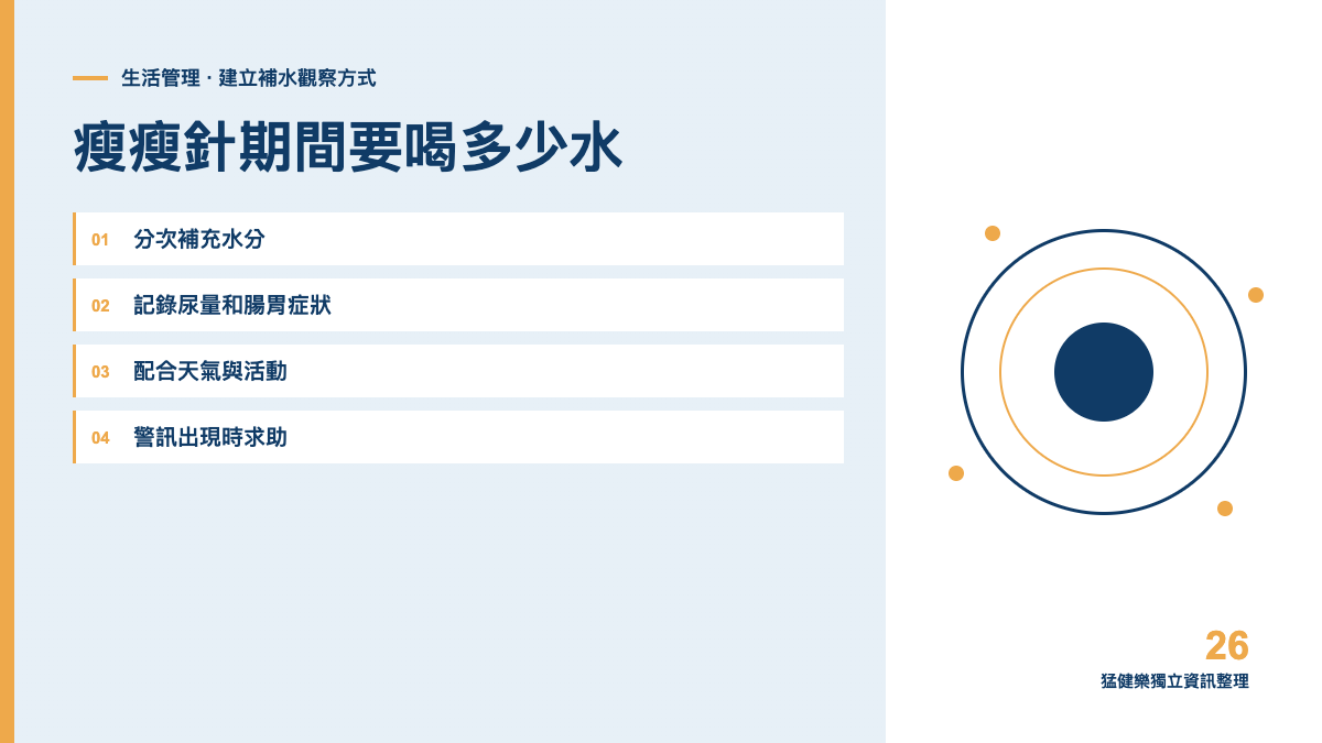 瘦瘦針期間要喝多少水?用尿量與症狀判讀補水主題圖